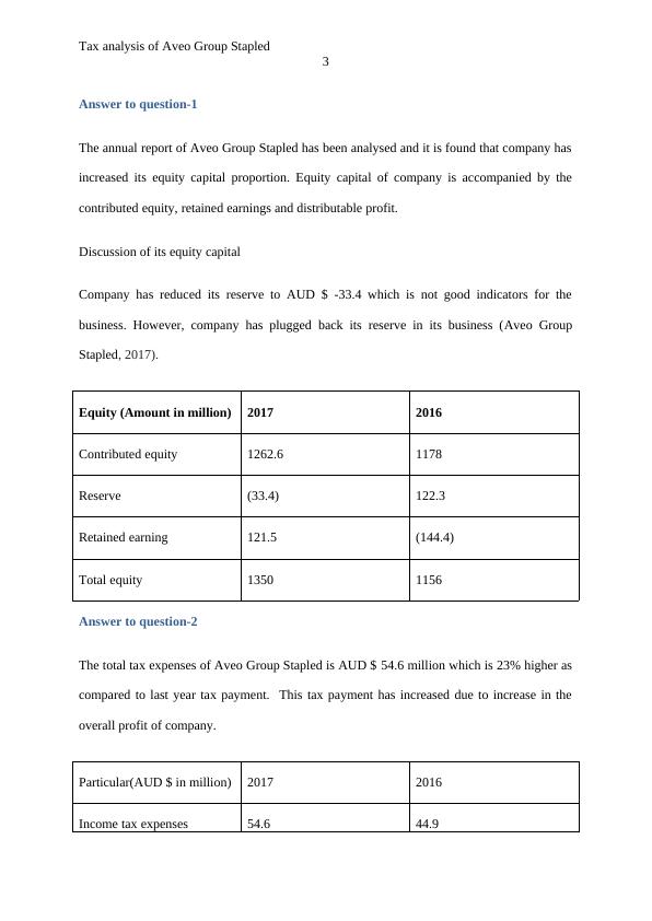 HI5020 Tax Analysis of Aveo Group Stapled_3