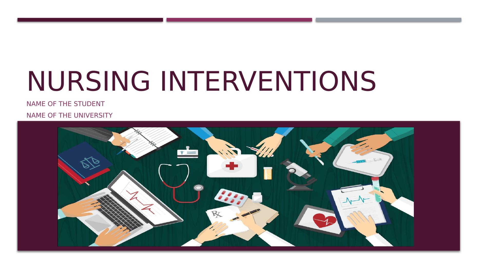 Nursing Interventions Analysis 2022