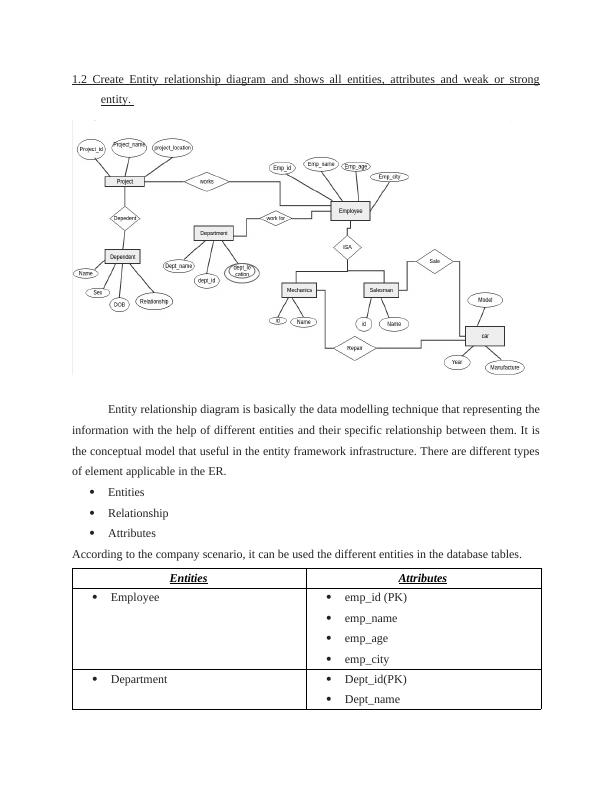 Database Systems and Design - PDF_4
