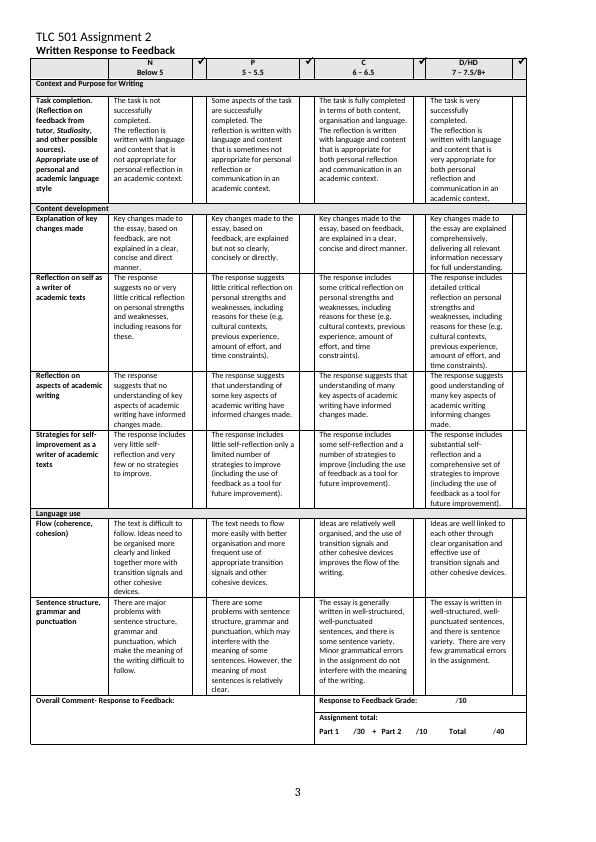 TLC 501 Assignment 2 Rubric and Response to Feedback_3