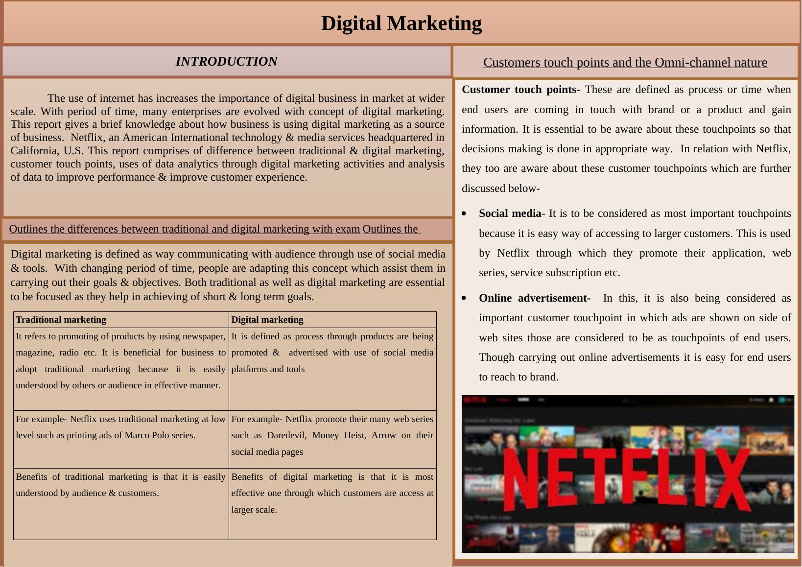 Digital Marketing: Traditional vs. Digital Marketing and Customer Touchpoints_1