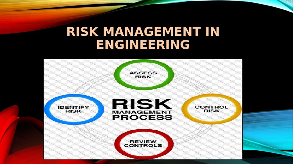 Risk Management in Engineering - Doc_1