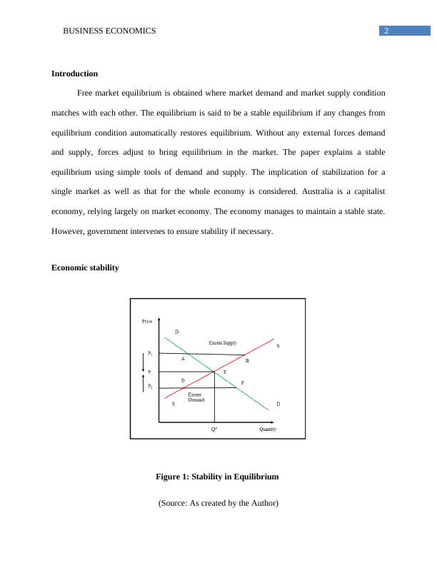 Business Economics Paper | Stable Equilibrium_3