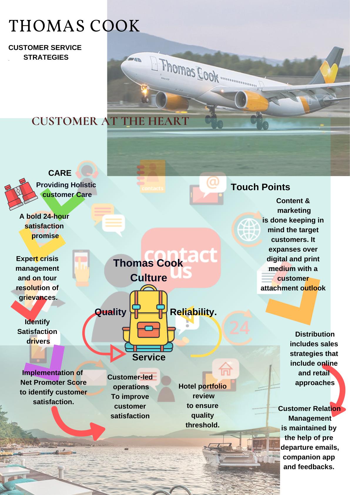 Thomas Cook Customer Service Strategy & Marketing