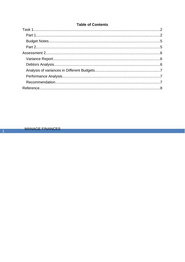 Assignment on Finance Management PDF_2