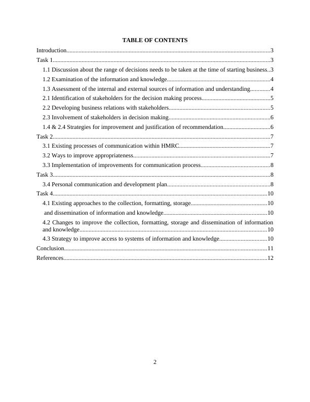 MANAGING COMPUNICATION TABLE OF CONTENTS Introduction 3 Task 13_2