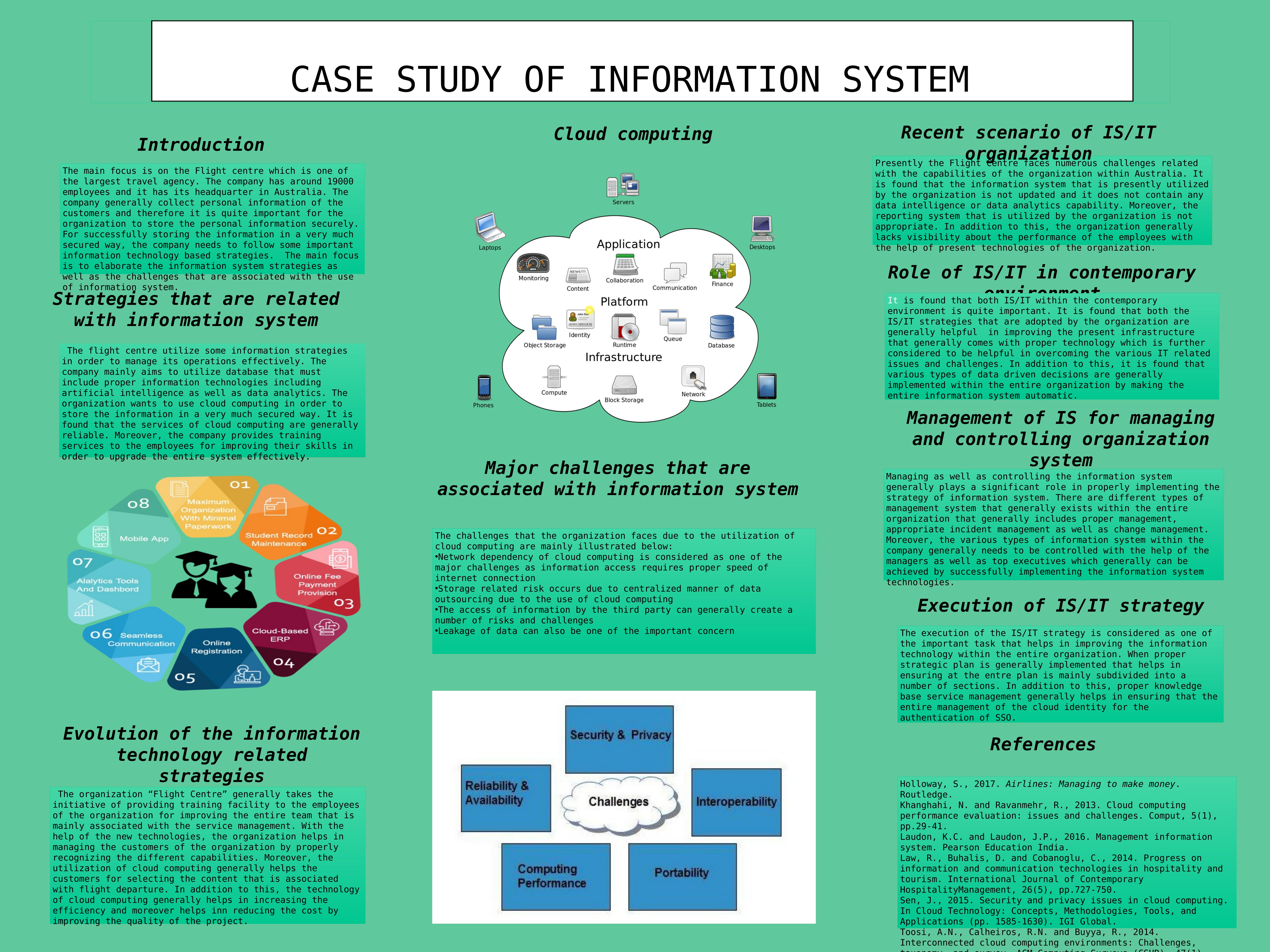 case study of information technology