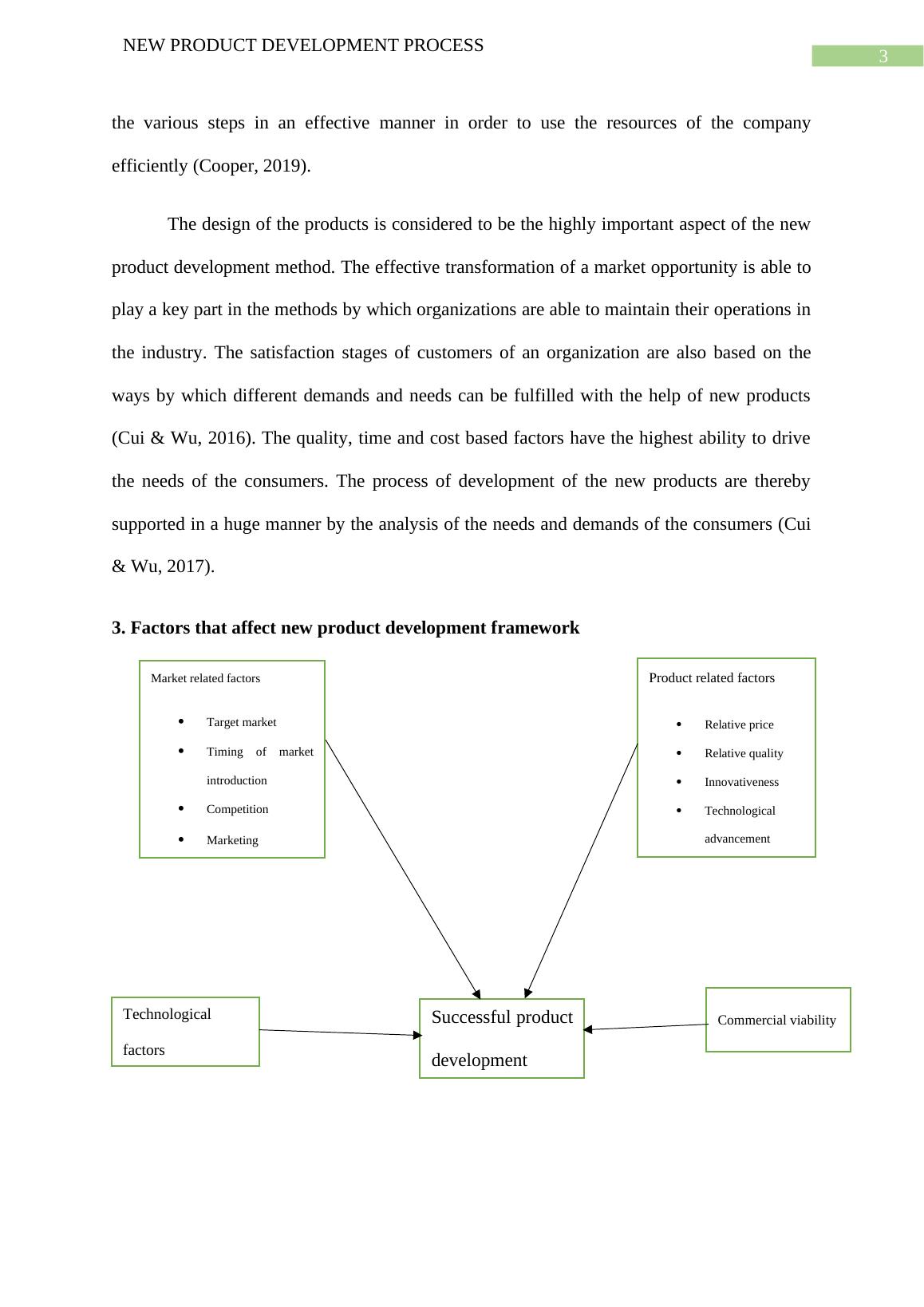 Factors Affecting New Product Development Process
