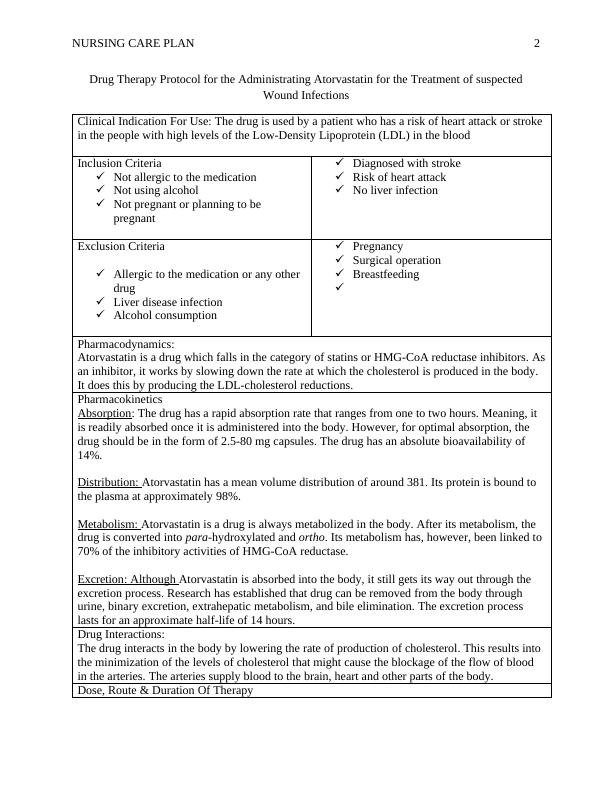 Assignment on Nursing Care Plan (Doc)_2