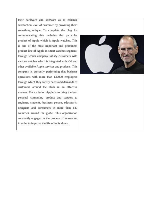 Fundamentals of Marketing: Apple Inc_3