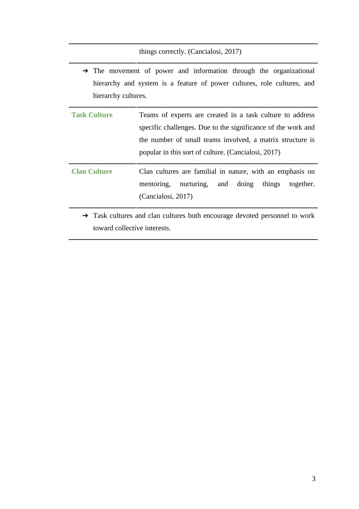 influence of culture, politics and power on the behaviour  PDF_4