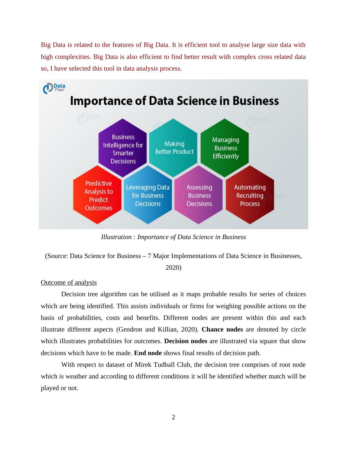 Principles of Data Science for Business Desklib