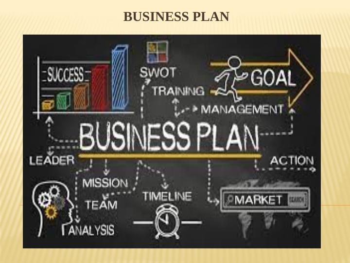 Business Plan for a Healthy Cafe_2