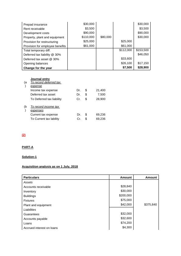 Consolidated and Separate Financial Statements - PDF_2