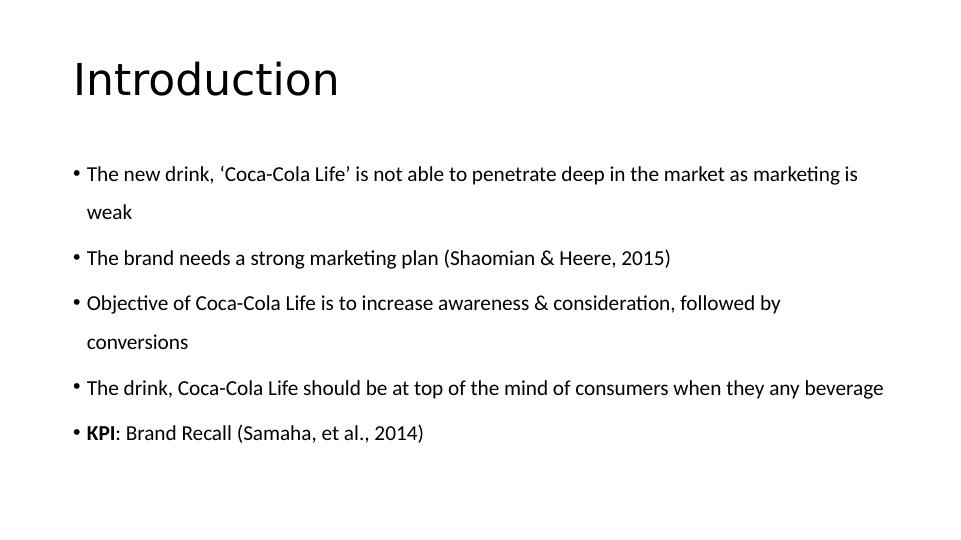 Coca-Cola's Marketing Strategy Assignment_3