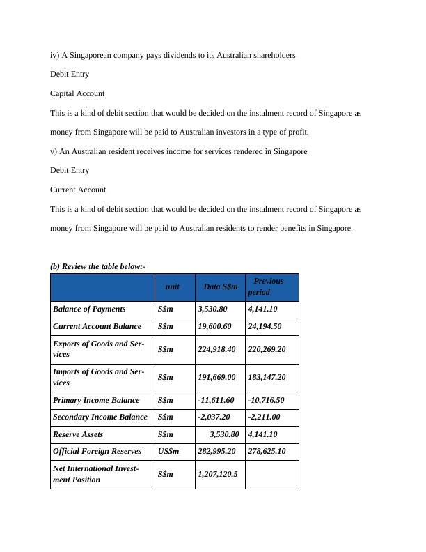 assignment pro payments