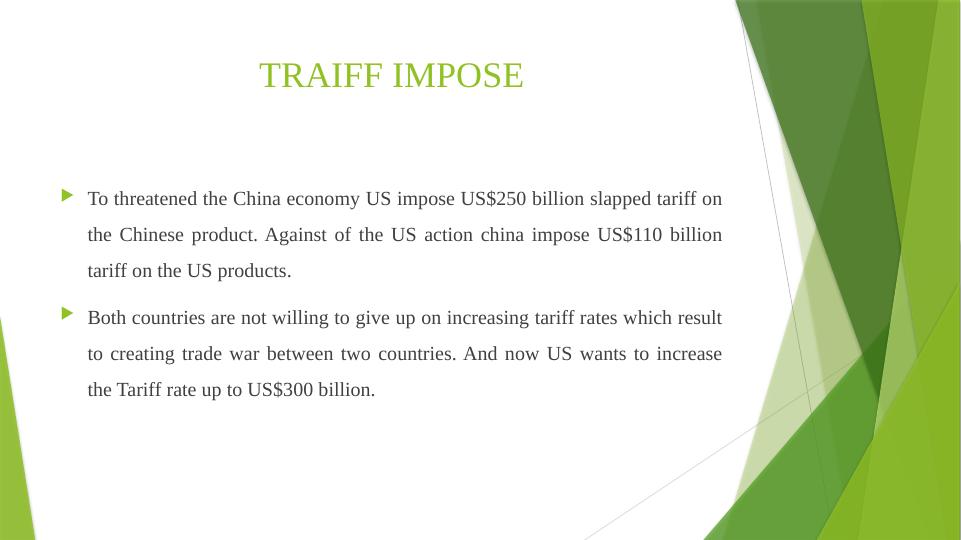 Current State of Trade War Between USA and China_3