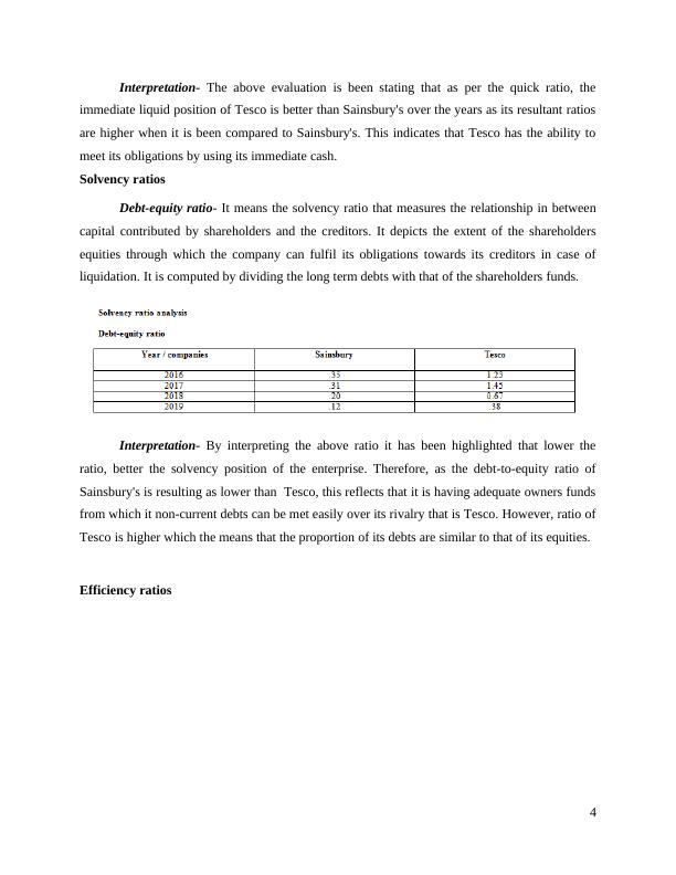 Financial Analysis Assignment Sample (Doc)_6