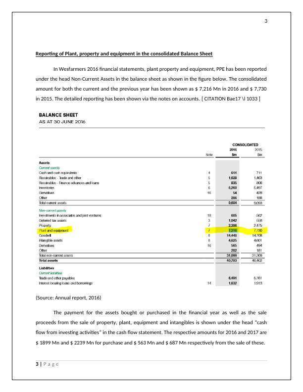 Wesfarmers Limited | Report On Organization_4