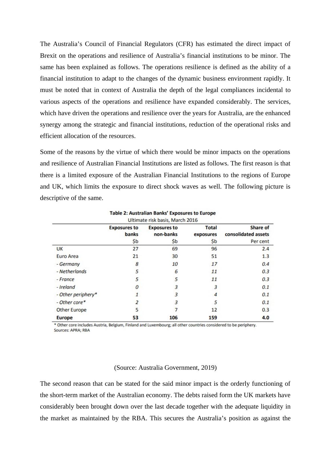 The Australia’s Council of Financial Regulators