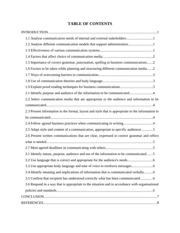 Communication in Bus Econv TABLE OF CONTENTS INTROUCTION_2