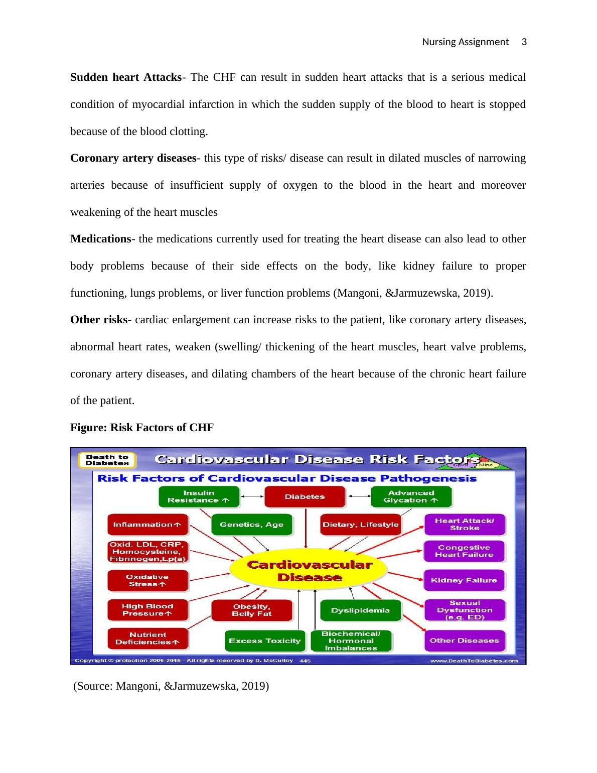 disorder of heart assignment