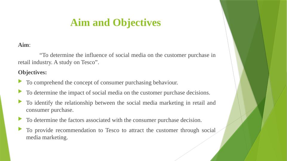RESEARCH PROJECT PROPOSAL - How social media influences customer purchase_2