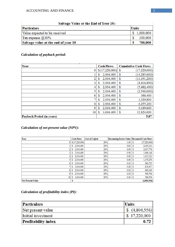 Capital Budgeting and Cost of Capital_4