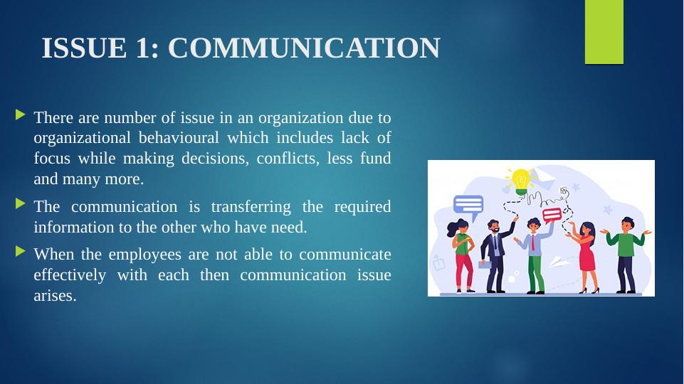 Organizational Behavior: Communication, Organizational Cultural Issue, Personality Clashes_4