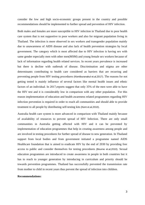 HIV/AIDS in Australia and Thailand Research 2022