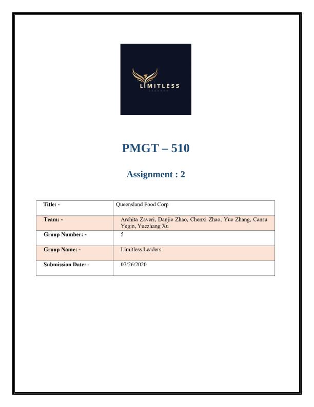 PMGT – 510 Assignment (Doc)_1