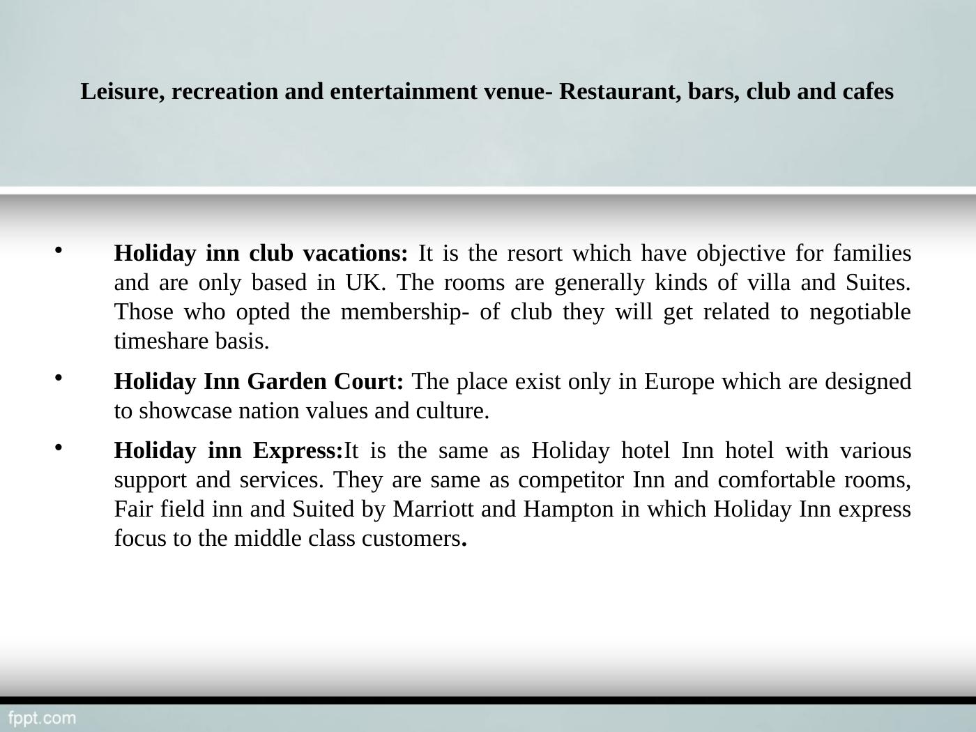 Emerging Trends in Hospitality Desklib