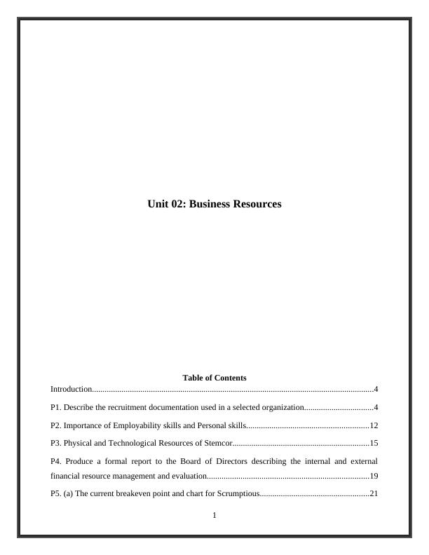 Unit 02: Business Resources_1