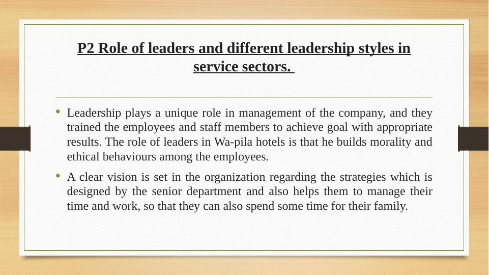 Leadership and Management for Services_4
