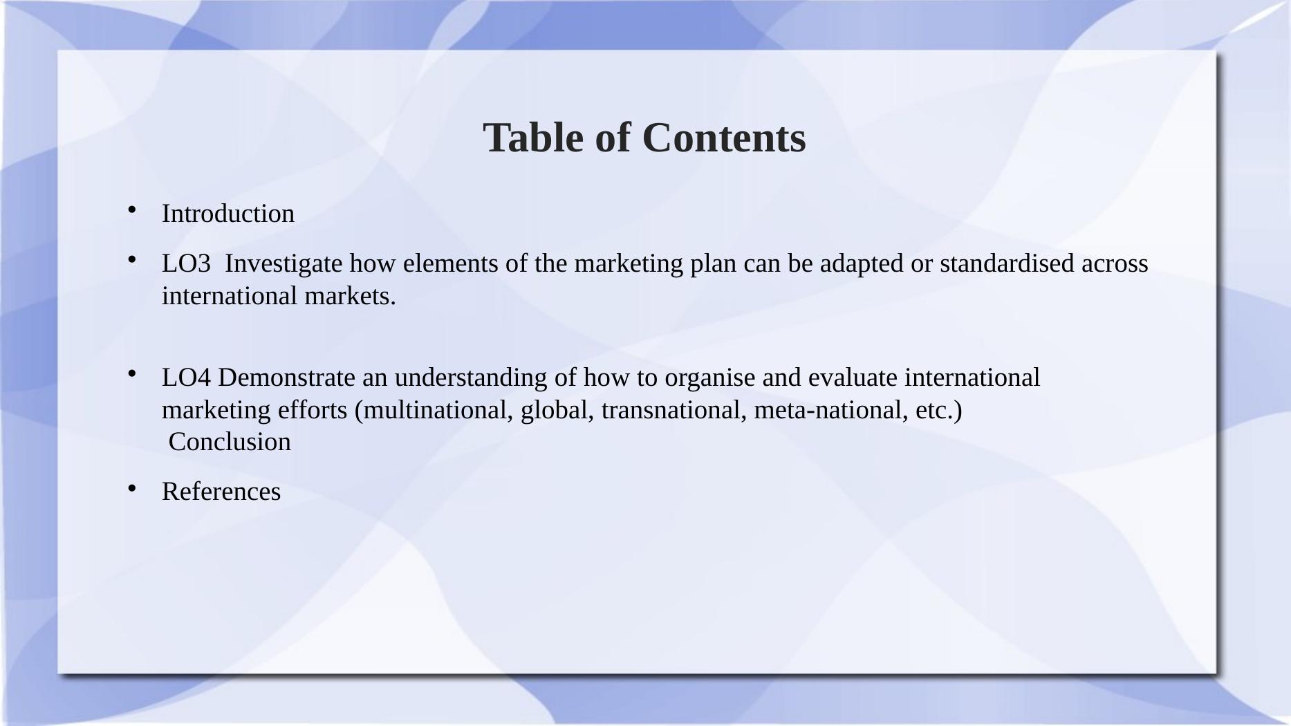 International Marketing: Strategies and Approaches_2