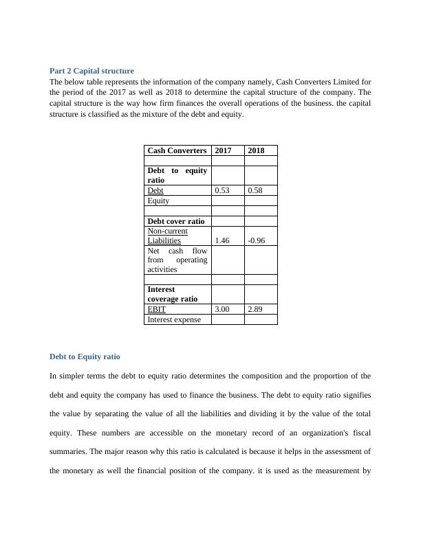 Analysis of Capital structure - Cash Converters Limited_3