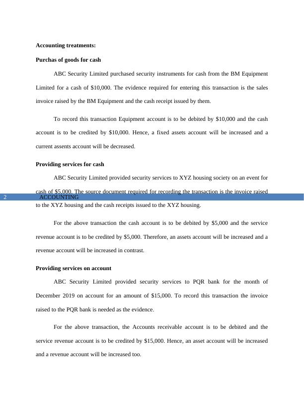 Accounting Treatments Accounting