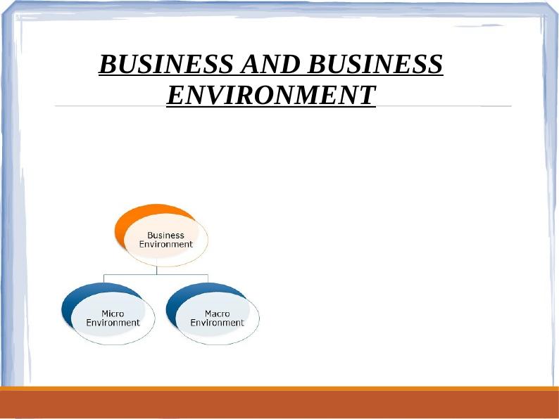 Impact of Macro Environment on Business Operations_1