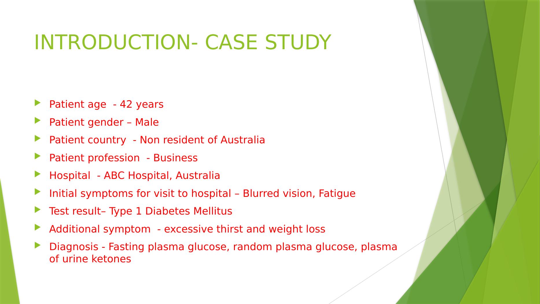 case study about diabetes mellitus type 1