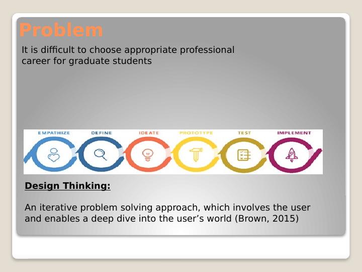 Design Thinking for Managers_2