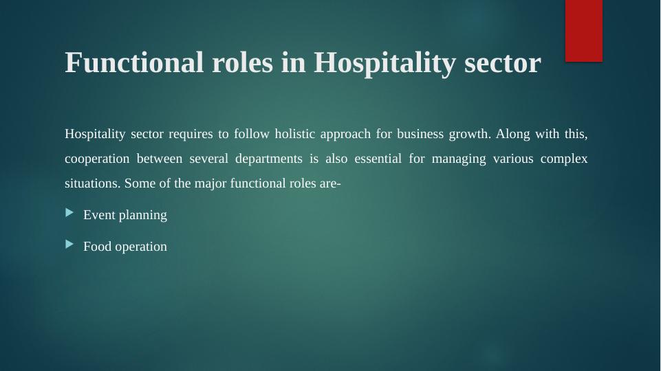 Hospitality Business Toolkit Activity 4_4
