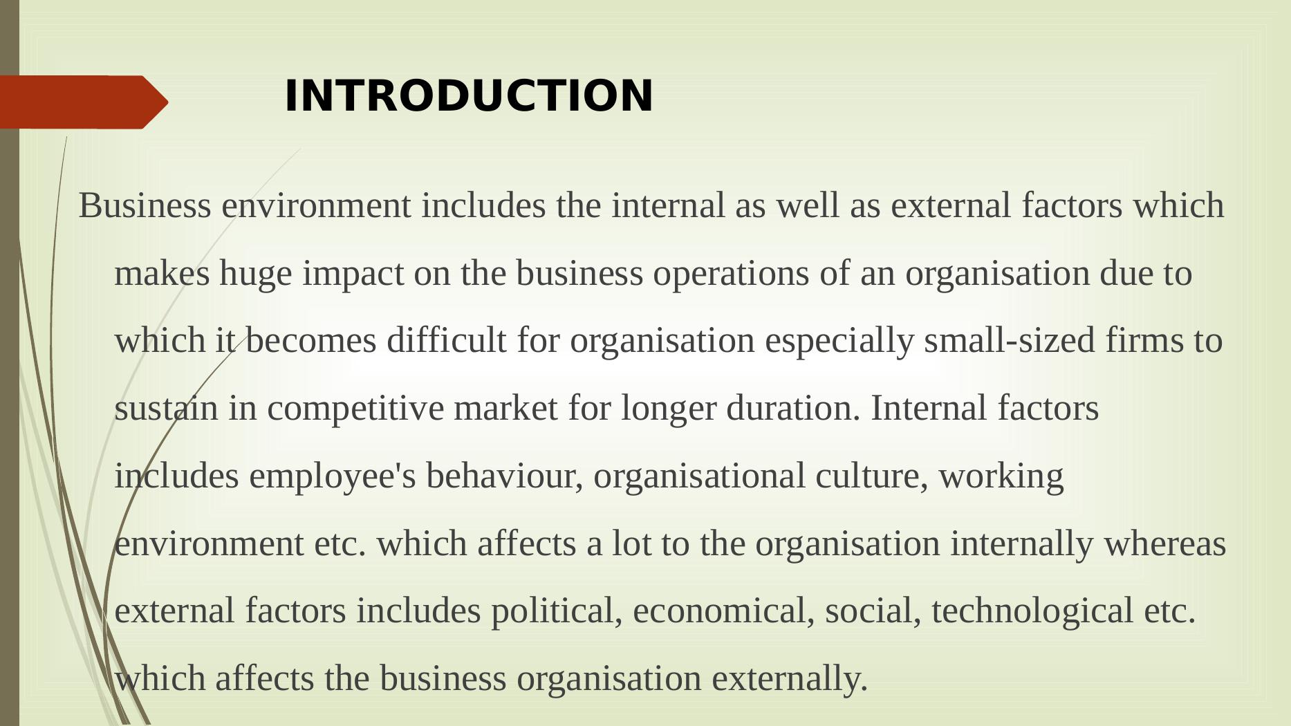 Business Environment_4