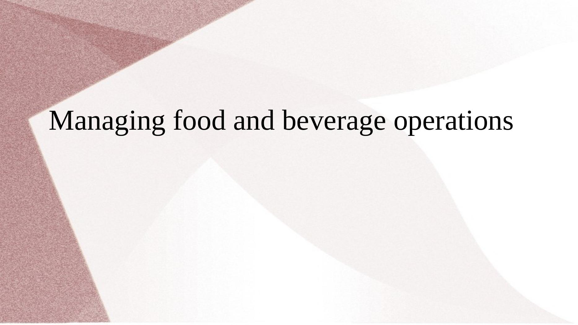 Food And Beverage Operations Management