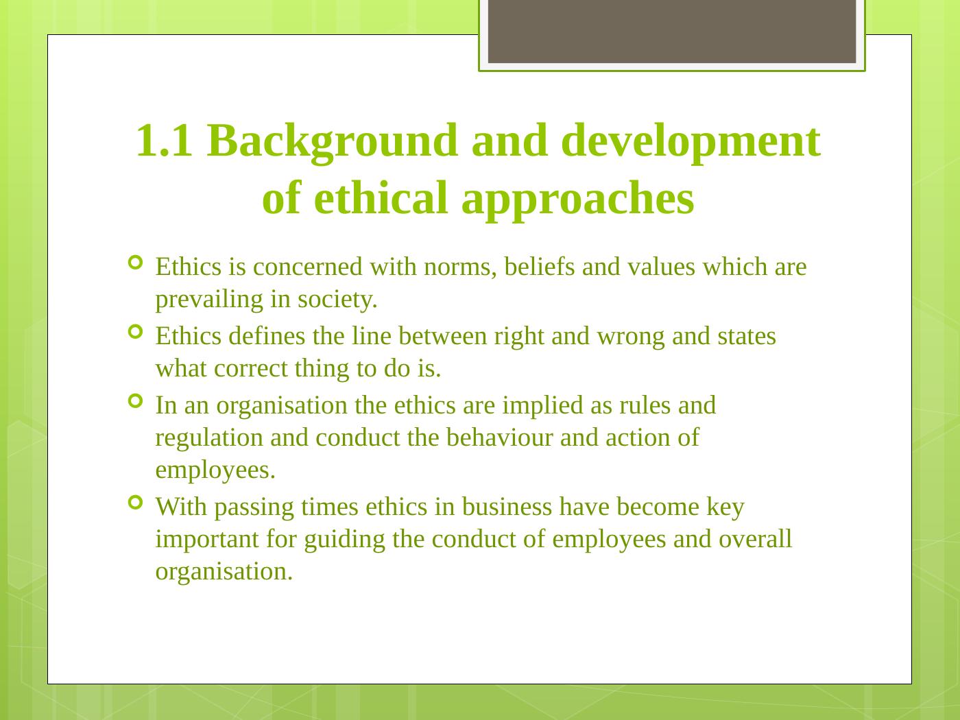 Business Ethics | Presentation-1_2