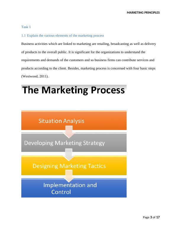 Marketing Principles_3