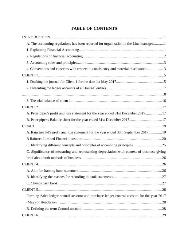 Financial Accounting Principles and Concepts - PDF_2