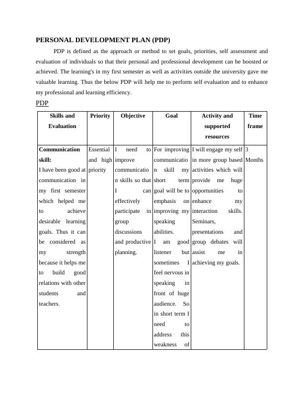 Personal Development Plan_3