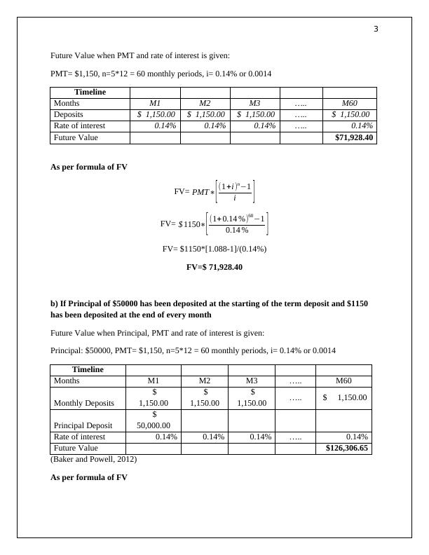 FINC20018 | Managerial Finance T3 2019 | Assignment 1_3