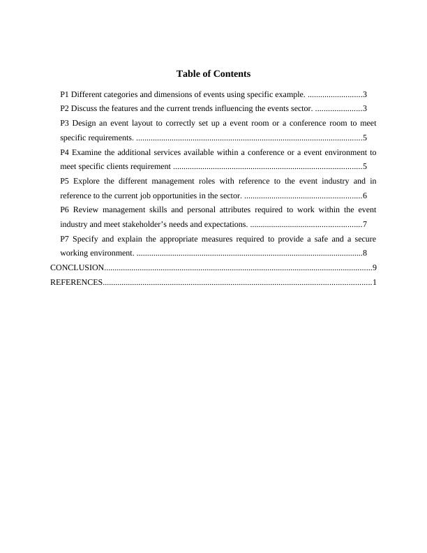 Managing Conference and Events Assignment (Solved)_2