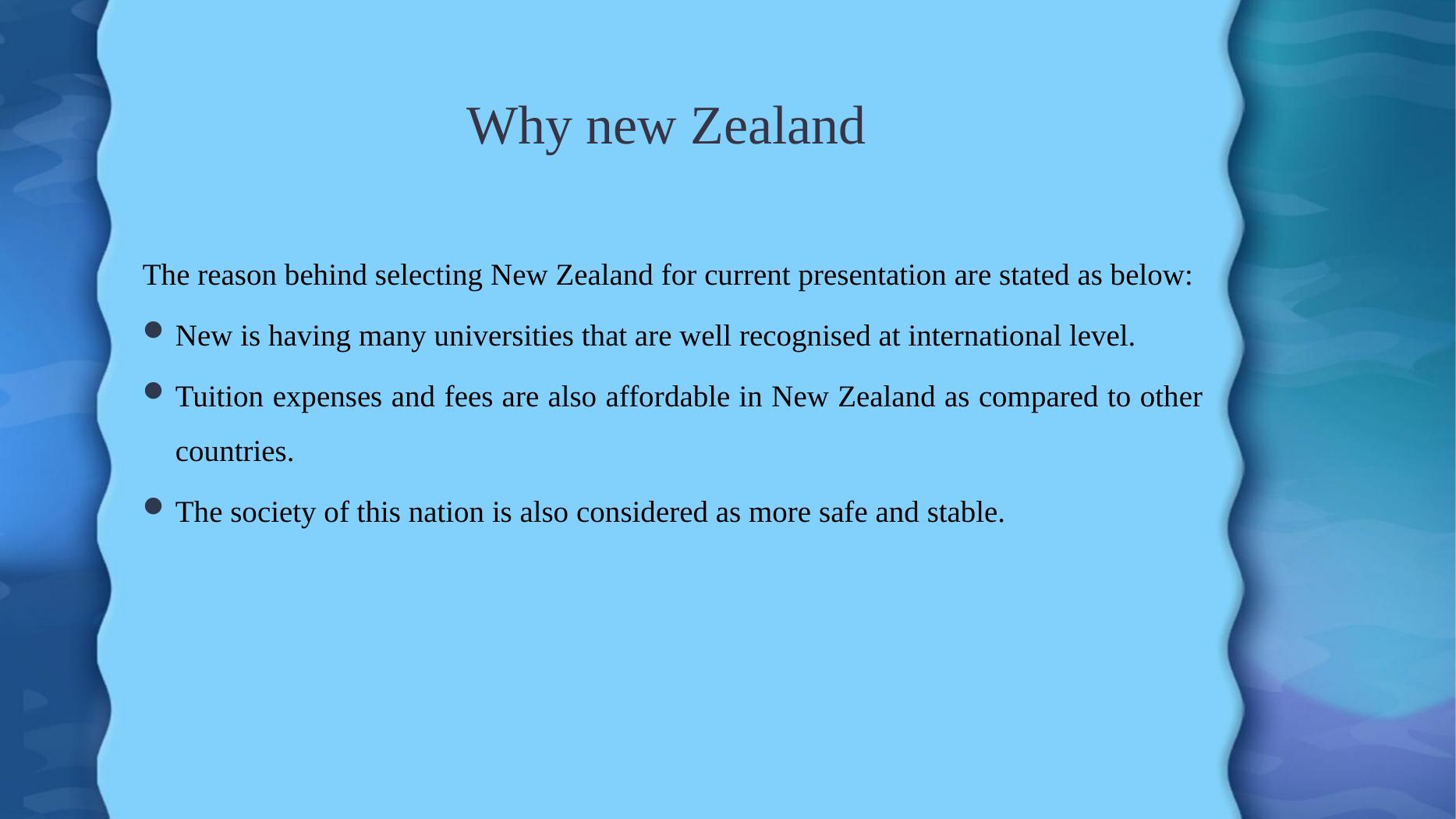 New Zealand Immigration Desklib